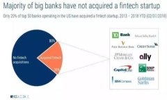 无法下载Tokenim的原因与解