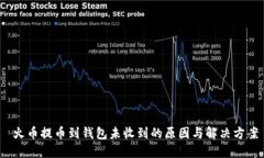  火币提币到钱包未收到的