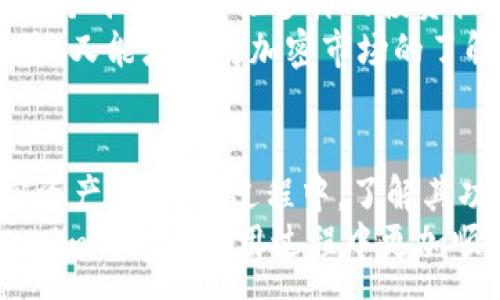 :
一个安全、便捷的Tokenim钱包送币体验

关键词:
钱包, 送币, 区块链

---

引言
加密货币的兴起带来了多种多样的数字钱包，其中Tokenim钱包因其安全性和便捷性而受到许多用户的青睐。Tokenim钱包支持多种主流区块链资产，并提供了快捷的送币功能，使用户能够轻松地进行资产转移和分享。本文将深入探讨Tokenim钱包的功能特点、使用方法以及在送币过程中的注意事项，帮助用户更好地理解和利用这一工具。

Tokenim钱包的基本功能
Tokenim钱包不仅支持传统的加密货币存储与管理，还提供了诸多优秀的附加功能。如多币种支持、便捷的发送与接收功能、安全性保障以及用户友好的界面设计等。
首先，Tokenim钱包支持大量主流的加密货币，包括但不限于比特币、以太坊、莱特币等。这使得用户可以将多种数字资产存放在同一钱包中，方便管理，减少了使用多个钱包所带来的不便。
其次，该钱包的发送与接收功能非常简便。在进行转账时，用户只需输入接收地址、金额，并可选择相应的手续费类型，系统将自动生成相应的交易信息。整个过程流畅，用户只需数分钟即可完成。

如何使用Tokenim钱包进行送币
使用Tokenim钱包进行送币的过程十分简便。用户需要首先下载并安装Tokenim钱包应用，并完成注册与身份验证。确认身份后，用户即可添加自己的加密资产，并可以开始进行送币操作。
具体送币步骤如下：
ol
li登录Tokenim钱包应用，并选择“发送”选项。/li
li输入接收人的钱包地址，确保地址的准确性，以免资产丢失。/li
li输入转账金额，系统会根据实时市场价格计算出所需的手续费。/li
li检查交易信息，确认无误后，按下“发送”按钮。/li
li可以选择“查看交易记录”确认送币是否成功。/li
/ol
在整个送币的过程中，用户需注意保持良好的网络状态，并确认钱包的安全设置已开启，以保护个人资产的安全。

Tokenim钱包的安全特性
在如今的数字货币市场，安全性尤为重要。Tokenim钱包采用多层安全防护策略，确保用户的数字资产得到妥善保护。
首先，Tokenim钱包支持两步验证 (2FA) 及生物识别技术，用户需提供多重验证才能进行重要操作，这大大增强了账户的安全性。此外，Tokenim还使用冷钱包存储用户资产，使其不易受到网络攻击而失窃。
其次，Tokenim钱包定期进行安全审计，确保其软件和服务器的安全性，及时修复可能存在的漏洞。此外，用户的个人数据也会受到加密，防止隐私信息泄露。

常见问题解答

问题一：Tokenim钱包是否支持所有类型的加密货币？
Tokenim钱包支持众多主流和流行的加密货币，但并不是所有类型的数字资产。用户应该事先检查一下Tokenim钱包官网或应用中列出的支持币种名单，以确认自己所需的加密货币是否在支持之内。
实际上，由于加密货币市场的快速变化，新的加密资产不断推出，已有的资产也可能退出。因此，用户在选择钱包前气应考虑其对将来的兼容性以及平台对新增币种的支持程度。也就是说，选择一个支持广泛且定期更新的数字钱包，可以确保用户的资产在未来的一段时间内得到较好的支持。
此外，有些不常见的加密货币和新兴的项目可能需要额外的手续才能在Tokenim钱包中进行交易。在这种情况下，用户可以联系Tokenim团队以获得支持。

问题二：Tokenim钱包的交易费用是如何计算的？
Tokenim钱包的交易费用是基于区块链网络的当前状况动态计算的。这意味着在网络繁忙的时候，手续费可能会比较高，而在网络空闲时，手续费则会降低。用户在发送每笔交易前，可以预估交易完成的快慢，因此他们可以在发送时选择合适的手续费，确保交易的及时性。大部分钱包都会提供手续费的选择，用户可以选择标准、快和自定义等选项。
例如，用户可以在每笔交易中选择手续费的优先级，而费用越高，矿工的优先处理级别就越高，从而加快交易速度。然而在交易量大的时期，用户的设置可能会影响到账时间。如果用户选择低手续费用，并且网络繁忙，交易可能会长时间未确认。为了避免这种情况，建议用户在发送重要交易时选择合适的手续费。

问题三：如何解决Tokenim钱包中的技术问题？
在使用Tokenim钱包的过程中，用户可能会遇到一些技术问题，如无法登录、转账失败或同步不正常等。如果遇到这些问题，用户可以通过以下几种方式进行处理：
ol
li重启应用程序。有时应用程序可能存在临时性的故障，重启能够解决这个问题。/li
li检查网络连接。确保设备连接互联网，以便应用程序能够正常运行和更新。/li
li寻找帮助文档。Tokenim钱包官网会提供常见问题的解决方案和详细帮助文档，用户可以搜索相关问题并根据指导进行操作。/li
li联系客服。如果问题依旧无法解决，用户可以直接联系Tokenim的客服团队，通过邮件或在线客服寻求支持。/li
/ol
在就技术问题进行咨询时，建议用户准备做好相关的账户信息和遇到的问题描述，这样可以提高问题解决的效率。

问题四：Tokenim钱包有哪些优缺点？
在选择使用Tokenim钱包之前，用户应该充分了解其优缺点，以此来判断它是否符合自己的需求。
优点包括：
ol
li安全性高，采用多重验证机制以及冷钱包存储资产。/li
li支持多种主流加密货币，用户能够方便地管理多种资产。/li
li用户界面简洁，易于操作，即使是新手也能快速上手。/li
li提供了一系列额外功能，如价格提醒、市场分析等。/li
/ol
当然，Tokenim钱包也有其缺点：
ol
li相对于一些轻钱包，Tokenim维护了较为繁琐的安全程序，某些操作可能会显得不够流畅。/li
li交易费用在网络繁忙时可能会相对较高，影响用户资金的流动性。/li
li由于各种加密货币情况复杂，支持币种并非完全覆盖所有用户的需求。/li
/ol
用户在决定是否使用Tokenim钱包时，可以根据以上优缺点综合考虑，以选择适合自己的数字钱包。

问题五：Tokenim钱包是否适合初学者？
从多方面分析，Tokenim钱包非常适合初学者，因为其界面简单友好、操作流程清晰，并且提供了诸多教育性资源和帮助文档，帮助新各项功能。
新手用户在使用Tokenim钱包时，可以通过官网学习基本的数字货币知识、交易技巧，从而更好地进行资产管理。而且由于其支持的多种加密货币，用户可以在一个平台上体验多样的投资机会。
初学者在使用Tokenim钱包前，可以先从小额资产开始，逐步熟悉其操作模式以及市场动态。在掌握基本操作后，再进行更大规模的资产管理，这样既能降低风险，又能增强对加密市场的了解。

总结
Tokenim钱包凭借其安全性、便捷性和多功能性，成为了市场上备受欢迎的数字钱包之一。用户可以利用Tokenim钱包进行便捷的送币操作，轻松管理多种加密资产。在使用过程中，了解其功能、手续费、安全策略以及常见问题，将有助于用户在加密货币市场中更好地保护自己的资产。
对于任何使用加密钱包的用户，始终保持对安全的关注，并学习最新的市场动态与技术发展，是十分必要的。希望这篇文章能够帮助到广大用户，使他们在Tokenim钱包的使用过程中更加顺利。