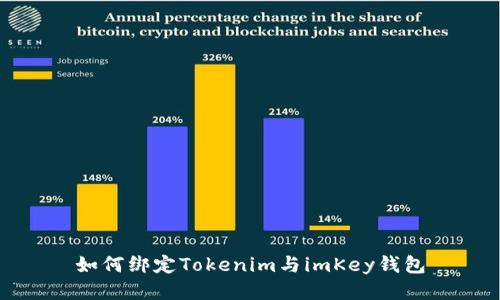 如何绑定Tokenim与imKey钱包