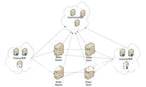 imToken如何显示市值及其影响因素
